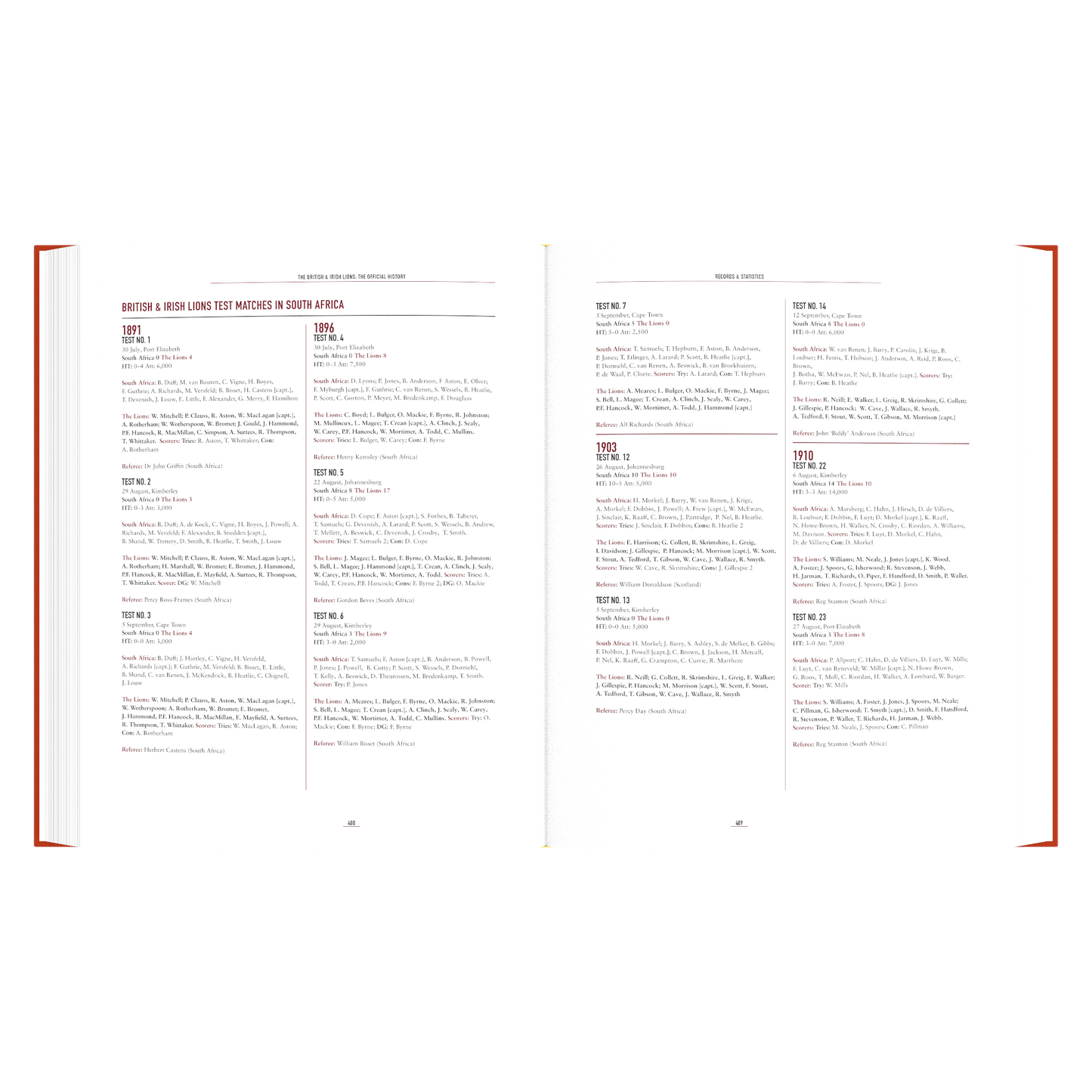 The British & Irish Lions: The Official History 2025 Tour edition