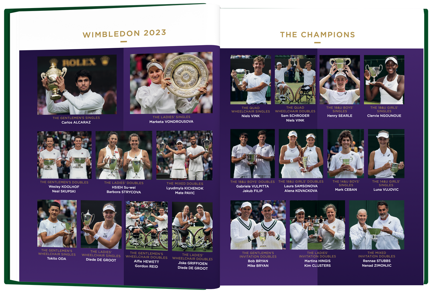 Wimbledon 2023